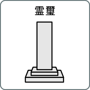 霊璽